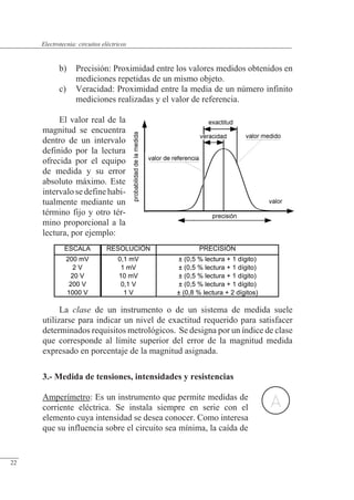 Circuitos eléctricos
b) Precisión: Proximidad entre los valores medidos obtenidos en
mediciones repetidas de un mismo objeto.
c) Veracidad: Proximidad entre la media de un número infinito
mediciones realizadas y el valor de referencia.
El valor real de la
magnitud se encuentra
dentro de un intervalo
definido por la lectura
ofrecida por el equipo
de medida y su error
absoluto máximo. Este
intervalo se define habi-
tualmente mediante un
término fijo y otro tér-
mino proporcional a la
lectura, por ejemplo:
La clase de un instrumento o de un sistema de medida suele
utilizarse para indicar un nivel de exactitud requerido para satisfacer
determinados requisitos metrológicos. Se designa por un índice de clase
que corresponde al límite superior del error de la magnitud medida
expresado en porcentaje de la magnitud asignada.
3.- Medida de tensiones, intensidades y resistencias
Amperímetro: Es un instrumento que permite medidas de
corriente eléctrica. Se instala siempre en serie con el
elemento cuya intensidad se desea conocer. Como interesa
que su influencia sobre el circuito sea mínima, la caída de
© Saturnino Catalán Izquierdo. UPV -21-
Electrotecnia: circuitos eléctricos
22
ESCALA RESOLUCIÓN PRECISIÓN
200 mV 0,1 mV
2 V 1 mV
20 V 10 mV
200 V 0,1 V
1000 V 1 V
± (0,5 % lectura + 1 dígito)
± (0,5 % lectura + 1 dígito)
± (0,5 % lectura + 1 dígito)
± (0,5 % lectura + 1 dígito)
± (0,8 % lectura + 2 dígitos)
 