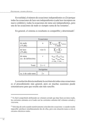 Circuitos eléctricos
En realidad, el número de ecuaciones independientes es (2r) porque
todas las ecuaciones de lazo son independientes (cada lazo incorpora un
nuevo eslabón) y todas la ecuaciones de rama son independientes, pero
una de las ecuaciones de nudo es siempre suma de las restantes1
.
En general, el sistema es resultante es compatible y determinado2
.
Laresolucióndirectamediantelaescrituradetodasestasecuaciones
es el procedimiento más general, pero en muchas ocasiones puede
sistematizarse para que resulte aún más sencillo.
Ecuaciones
de nudo
(1ªLdK)
n
 nudo
de lazo
(2ªLdK)
r-(n-1)
 lazo
de rama
(ec. de definición)
r
Total: 2 r +1
Incógnitas
(u, i) de cada rama 2 r
(1)
Es fácil comprobarlo definiendo un volumen cerrado que deje fuera un único nudo,
las corrientes entrantes en el nudo son las corrientes salientes del volumen cerrado y
viceversa.
(2)
Solo deja de serlo cuando numéricamente coinciden dos ecuaciones o cuando resulta
imposible satisfacer simultáneamente dos de ellas, pero esta situación nunca se da en
circuitos eléctricos reales.
© Saturnino Catalán Izquierdo. UPV -29-
Electrotecnia: circuitos eléctricos
32
 