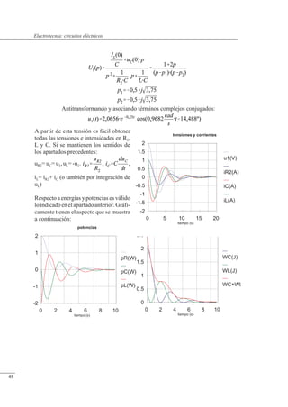 Circuitos eléctricos
0
0.5
1
1.5
2
2.5
0 2 4 6 8 10
tiempo (s)
WC(J)
WL(J)
WC+WL
energías
-2
-1.5
-1
-0.5
0
0.5
1
1.5
2
0 5 10 15 20
tiempo (s)
u1(V)
iR2(A)
iC(A)
iL(A)
tensiones y corrientes
-2
-1
0
1
2
0 2 4 6 8 10
tiempo (s)
pR(W)
pC(W)
pL(W)
potencias
Antitransformando y asociando términos complejos conjugados:
A partir de esta tensión es fácil obtener
todas las tensiones e intensidades en R2,
L y C. Si se mantienen los sentidos de
los apartados precedentes:
uR2= uC= u1, uL= -u1. , ,
iL= iR2+ iC (o también por integración de
uL)
Respecto a energías y potencias es válido
lo indicado en el apartado anterior. Gráfi-
camente tienen el aspecto que se muestra
a continuación:
© Saturnino Catalán Izquierdo. UPV -45-
Electrotecnia: circuitos eléctricos
48
 