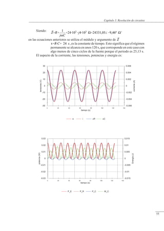 Resolución de circuitos
-30
-20
-10
0
10
20
30
tensiones
(V)
-0.006
-0.004
-0.002
0
0.002
0.004
0.006
corriente
(A)
0 20 40 60 80 100 120 140
tiempo (s)
e i uR uC
-0.03
-0.02
-0.01
0
0.01
0.02
0.03
potencia
(W)
-0.015
-0.01
-0.005
0
0.005
0.01
0.015
Energía
(J)
0 20 40 60 80 100 120 140
tiempo (s)
P_E P_R P_C W_C
Siendo: ,
en las ecuaciones anteriores se utiliza el módulo y argumento de
, es la constante de tiempo. Esto significa que el régimen
permanente se alcanza en unos 120 s, que corresponde en este caso con
algo menos de cinco ciclos de la fuente porque el periodo es 25,13 s.
El aspecto de la corriente, las tensiones, potencias y energía es:
© Saturnino Catalán Izquierdo. UPV -52-
Capítulo 3. Resolución de circuitos
55
 