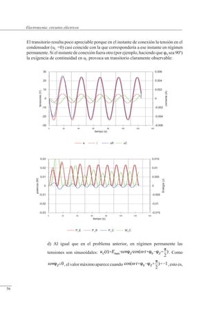 Circuitos eléctricos
-30
-20
-10
0
10
20
30
tensiones
(V)
-0.006
-0.004
-0.002
0
0.002
0.004
0.006
corriente
(A)
0 20 40 60 80 100 120 140
tiempo (s)
e i uR uC
-0.03
-0.02
-0.01
0
0.01
0.02
0.03
potencia
(W)
-0.015
-0.01
-0.005
0
0.005
0.01
0.015
Energía
(J)
0 20 40 60 80 100 120 140
tiempo (s)
P_E P_R P_C W_C
El transitorio resulta poco apreciable porque en el instante de conexión la tensión en el
condensador (uC =0) casi coincide con la que correspondería a ese instante en régimen
permanente. Si el instante de conexión fuera otro (por ejemplo, haciendo que 0 sea 90º)
la exigencia de continuidad en uC provoca un transitorio claramente observable:
d) Al igual que en el problema anterior, en régimen permanente las
tensiones son sinusoidales: . Como
,elvalormáximoaparececuando ,estoes,
© Saturnino Catalán Izquierdo. UPV -53-
Electrotecnia: circuitos eléctricos
56
 
