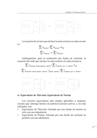 Teoremas básicos
La ecuación de un lazo que incluya la rama exterior en cada circuito
es:
Análogamente, para la sustitución por fuente de corriente, la
ecuación del nudo que incluye la rama exterior en cada circuito es:
4.- Equivalente de Thévenin. Equivalente de Norton
Los circuitos equivalentes más simples aplicables a cualquier
circuito que contenga fuentes de potencia (circuito activo), y los más
utilizados, son:
• Equivalente de Thévenin: formado por una fuente de tensión en
serie con una impedancia
• Equivalente de Norton: formado por una fuente de corriente en
paralelo con una admitancia
© Saturnino Catalán Izquierdo. UPV -66-
Capítulo 4. Teoremas básicos
71
 