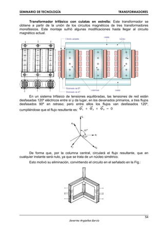 SEMINARIO DE TECNOLOGÍA TRANSFORMADORES
54
Severino Argüelles García
Transformador trifásico con culatas en estrella: Este transformador se
obtiene a partir de la unión de los circuitos magnéticos de tres transformadores
monofásicos. Este montaje sufrió algunas modificaciones hasta llegar al circuito
magnético actual.
En un sistema trifásico de tensiones equilibradas, las tensiones de red están
desfasadas 120º eléctricos entre sí y da lugar, en los devanados primarios, a tres flujos
desfasados 90º en retraso; pero entre ellos los flujos van desfasados 120º,
cumpliéndose que el flujo resultante es:
De forma que, por la columna central, circulará el flujo resultante, que en
cualquier instante será nulo, ya que se trata de un núcleo simétrico.
Esto motivó su eliminación, convirtiendo el circuito en el señalado en la Fig.:
 