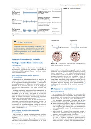 Electroterapia. Electroestimulación ¶ E – 26-145-A-10

Parámetros

Tipos de corriente

BF BI
Baja frecuencia
50-100 Hz
Baja intensidad

TBF IE
Muy baja frecuencia
2-8 Hz
Intensidad elevada

BF IT
Baja frecuencia
20-80 Hz
Intensidad suficiente
para tetanizar

“

Propiedades

Figura 9.

Indicaciones

Tipos de corrientes.

Analgésica por gate control Dolores localizados
(duración del impulso:
< 0,1 mseg)

Analgésica por liberación
de endorfinas (duración
del impulso: 0,2-2 mseg)

Dolores difusos

Excitomotriz por sacudidas
elementales (duración del
impulso: 0,1-0,6 mseg)

Reacción muscular

Amiotrofias
Excitomotriz tetanizante
(duración del impulso:
0,1-0,6 mseg)

Fortalecimiento
muscular

Intensidad (mA)

Intensidad (mA)

Punto esencial

Cualquier electroestimulación analgésica o
excitomotriz debe respetar de forma imperativa
los parámetros de los impulsos óptimos. De lo
contrario, sería menos eﬁcaz, menos confortable e
incluso peligrosa.

20
10
Tiempo (mseg)
0,2

Tiempo (mseg)
0,2

Electroestimulación del músculo
Fisiología y excitabilidad neuromuscular
Unidad motriz
La unidad motriz es el conjunto formado por la
motoneurona (célula de gran diámetro cuyo cuerpo se
halla en la médula espinal), el axón y las fibras musculares correspondientes.
Suma temporal: influencia de la frecuencia
de estimulación
La excitación de la motoneurona por un potencial de
acción único causa una respuesta motora única que
recibe el nombre de sacudida elemental. La duración del
potencial de acción es del orden del milisegundo. La
duración de la sacudida muscular va de 10 mseg para
los músculos más rápidos a 100 mseg para los más
lentos.
Cuando el músculo es atravesado por una sucesión de
potenciales de acción distintos y con una frecuencia
superior a 10 Hz, se asiste a una fusión de los procesos
mecánicos, denominado tetanización, que desarrolla un
nivel de tensión claramente mayor que el registrado
durante una simple sacudida muscular [15, 22].
Las unidades motoras lentas de tipo I comienzan a
fusionarse cuando la frecuencia alcanza 10 Hz y se
tetanizan perfectamente en torno a los 30 Hz. Con esta
frecuencia, las unidades motoras rápidas de tipo IIb
comienzan a sumarse y se tetanizan perfectamente en
torno a los 65 Hz [23, 24].
Suma espacial: influencia de la intensidad
de estimulación
La selección de nuevas unidades motoras también
permite aumentar la fuerza desarrollada por un grupo
muscular.
La contracción muscular electroinducida se caracteriza
por una actividad metabólica considerable en las zonas
Kinesiterapia - Medicina física

Figura 10. Suma espacial. Selección de las unidades motoras
según la intensidad de la corriente.

superficiales del músculo, comparadas con las zonas
profundas, que indican una selección espacial relativamente superficial [25]. Esta selección específica de la
electroestimulación transcutánea es producto de la
propagación de la corriente por los tejidos a partir de
zonas situadas bajo el electrodo cutáneo. Las primeras
en activarse son entonces las unidades motoras superficiales, y a continuación la selección alcanza a las
unidades motoras situadas más profundamente a
medida que la intensidad de la corriente aumenta [26]
(Fig. 10).

Efectos sobre el músculo inervado
Efectos metabólicos
La contracción electroinducida provoca una activación energética global considerable, muy superior a la
generada por una contracción voluntaria y comparable
desde el punto de vista de la fuerza desarrollada [27].
Esta activación metabólica, exagerada por la electroestimulación, se interpreta del modo siguiente [28]:
• la electroestimulación induce la selección continua de
la misma población de unidades motoras durante
todo el esfuerzo, y el sistema nervioso central repone
con regularidad la reserva de unidades motoras en
actividad;
• la frecuencia de estimulación es a menudo cercana a
la frecuencia máxima de descargas espontáneas de las
unidades motoras más rápidas (fibras IIb);
• el músculo esquelético se activa de manera asincrónica por el esfuerzo voluntario, mientras que la
electroestimulación selecciona de modo sincrónico las
fibras musculares inervadas por una motoneurona.

7

 