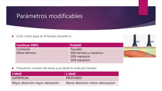 Parámetros modificables
 Ciclo: como pasa en el tiempo durante tx
 Frecuencia: numero de veces q se repite la onda por tiempo
Continuo 100% Pulsátil
Constante
Efecto térmico
Pausado
50% térmico y mecánico
20% mecánico
10% mecánico
3 MHZ 1 MHZ
SUPERFICIAL PROFUNDO
Mayor absorción mayor atenuación Menor absorción menor atenucacion
 