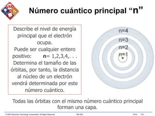 © 2007 Microchip Technology Incorporated. All Rights Reserved. 306 ASC Slide 100
Describe el nivel de energía
principal que el electrón
ocupa.
Puede ser cualquier entero
positivo: n= 1,2,3,4,. . .
Determina el tamaño de las
órbitas, por tanto, la distancia
al núcleo de un electrón
vendrá determinada por este
número cuántico.
Todas las órbitas con el mismo número cuántico principal
forman una capa.
Número cuántico principal “n”
 