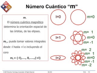 © 2007 Microchip Technology Incorporated. All Rights Reserved. 306 ASC Slide 102
m.
El número cuántico magnético
determina la orientación espacial de
las órbitas, de las elipses.
ml , puede tomar valores integrales
desde -l hasta +l e incluyendo el
cero
ml = (-l),…., 0,…..,(+l)
Número Cuántico “m”
 