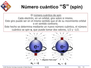 © 2007 Microchip Technology Incorporated. All Rights Reserved. 306 ASC Slide 104
El número cuántico de spin
Cada electrón, en un orbital, gira sobre si mismo.
Este giro puede ser en el mismo sentido que el de su movimiento orbital
o en sentido contrario.
Este hecho se determina mediante un nuevo número cuántico, el número
cuántico se spin s, que puede tomar dos valores, 1/2 y -1/2.
Número cuántico “S” (spin)
 
