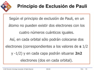 © 2007 Microchip Technology Incorporated. All Rights Reserved. 306 ASC Slide 106
Según el principio de exclusión de Pauli, en un
átomo no pueden existir dos electrones con los
cuatro números cuánticos iguales.
Así, en cada orbital sólo podrán colocarse dos
electrones (correspondientes a los valores de s 1/2
y -1/2) y en cada capa podrán situarse 2n2
electrones (dos en cada orbital).
Principio de Exclusión de Pauli
 