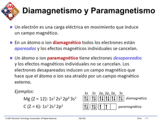 © 2007 Microchip Technology Incorporated. All Rights Reserved. 306 ASC Slide 111
Diamagnetismo y Paramagnetismo
 