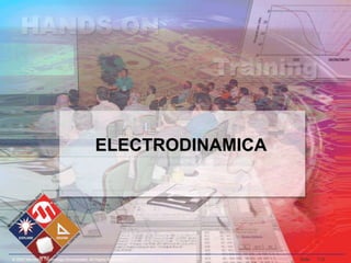 © 2007 Microchip Technology Incorporated. All Rights Reserved. Slide 112
ELECTRODINAMICA
 