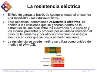 © 2007 Microchip Technology Incorporated. All Rights Reserved. 306 ASC Slide 114
La resistencia eléctrica
 El flujo de cargas a través de cualquier material encuentra
una oposición a su desplazamiento.
 Esta oposición, denominada resistencia eléctrica, es
debida a las colisiones que se generan dentro de la
estructura del material entre los electrones que circulan y
los átomos presentes y produce por un lado la limitación al
paso de la corriente y por otro la conversión de energía
eléctrica en calor que se disipa al medio ambiente.
 La resistencia se puede medir y se utiliza como unidad de
medida el ohm [Ω].
 