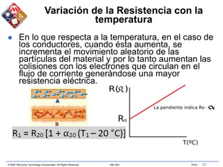 © 2007 Microchip Technology Incorporated. All Rights Reserved. 306 ASC Slide 121
Variación de la Resistencia con la
temperatura
 En lo que respecta a la temperatura, en el caso de
los conductores, cuando ésta aumenta, se
incrementa el movimiento aleatorio de las
partículas del material y por lo tanto aumentan las
colisiones con los electrones que circulan en el
flujo de corriente generándose una mayor
resistencia eléctrica.
 