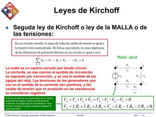 © 2007 Microchip Technology Incorporated. All Rights Reserved. 306 ASC Slide 128
Leyes de Kirchoff
 Seguda ley de Kirchoff o ley de la MALLA o de
las tensiones:
La malla es un camino cerrado por donde circula
La corriente, en ese camino el sentido de circulación
es impuesto por convención, y se usa el sentido de las
agujas del reloj. Las tensiones de los generadores que
van en el sentido de la corriente son positivas, y las
caídas de tensión que se producen en las resistencias
se consideran negativas
0
.
.
.
.
.
.
0
3
2
1
4
3
2
1
4
3
2
1
4
3
2
1
4
















R
I
R
I
R
I
V
R
I
R
I
R
I
V
V
V
V
V
V
V
V
V
Malla: abcd
Esta ley se basa en la conservación de un campo
potencial de energía. Dada una diferencia de
potencial, una carga que ha completado un lazo
cerrado no gana ni pierde energía al regresar al
potencial inicial.
 
