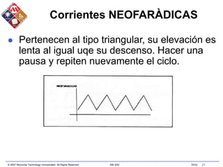© 2007 Microchip Technology Incorporated. All Rights Reserved. 306 ASC Slide 21
Corrientes NEOFARÀDICAS
 Pertenecen al tipo triangular, su elevación es
lenta al igual uqe su descenso. Hacer una
pausa y repiten nuevamente el ciclo.
 