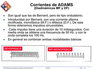 © 2007 Microchip Technology Incorporated. All Rights Reserved. 306 ASC Slide 23
Corrientes de ADAMS
(Diadinámicas MF y DF)
 Son igual que las de Bernard, pero de tipo ondulatorio.
 Introducidas por Bernard, son una corriente alterna
rectificada, monofásica (M.F.) o difásica (D.F.). De esta
forma obtenemos impulsos sinusoidales.
 Cada impulso tiene una duración de 10 milisegundos. Con
media onda se obtiene una frecuencia de 50 Hz. y con la
onda completa los 100 Hz.
 En general se combinan ambas modalidades básicas
DF=DIFASICA MF=MONOFASICA
 