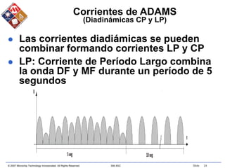 © 2007 Microchip Technology Incorporated. All Rights Reserved. 306 ASC Slide 24
Corrientes de ADAMS
(Diadinámicas CP y LP)
 Las corrientes diadiámicas se pueden
combinar formando corrientes LP y CP
 LP: Corriente de Período Largo combina
la onda DF y MF durante un período de 5
segundos
 