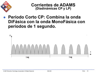 © 2007 Microchip Technology Incorporated. All Rights Reserved. 306 ASC Slide 25
Corrientes de ADAMS
(Diadinámicas CP y LP)
 Período Corto CP: Combina la onda
DiFásica con la onda MonoFásica con
períodos de 1 segundo.
 