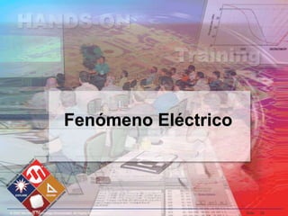 © 2007 Microchip Technology Incorporated. All Rights Reserved. Slide 28
Fenómeno Eléctrico
 