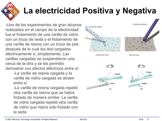 © 2007 Microchip Technology Incorporated. All Rights Reserved. 306 ASC Slide 31
La electricidad Positiva y Negativa
-Uno de los experimentos de gran alcance
realizados en el campo de la electricidad
fue el frotamiento de una varilla de vidrio
con un trozo de seda y el frotamiento de
una varilla de resina con un trozo de piel,
después de lo cual los dos cargados
eléctricamente o, simplemente, Las
varillas cargadas se suspendieron una
cerca de la otra y se les permitió
demostrar sus efectos eléctricos entre sí:
-La varilla de resina cargada y la
varilla de vidrio cargada se atraen
entre sí
-La varilla de resina cargada repelió
otra varilla de resina que se había
frotado de manera similar. La varilla
de vidrio cargada repelió otra varilla
de vidrio que había sido frotado con
la seda
 
