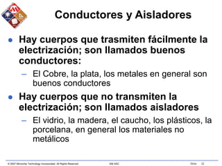© 2007 Microchip Technology Incorporated. All Rights Reserved. 306 ASC Slide 32
Conductores y Aisladores
 Hay cuerpos que trasmiten fácilmente la
electrización; son llamados buenos
conductores:
– El Cobre, la plata, los metales en general son
buenos conductores
 Hay cuerpos que no transmiten la
electrización; son llamados aisladores
– El vidrio, la madera, el caucho, los plásticos, la
porcelana, en general los materiales no
metálicos
 