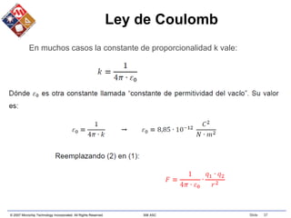 © 2007 Microchip Technology Incorporated. All Rights Reserved. 306 ASC Slide 37
Ley de Coulomb
En muchos casos la constante de proporcionalidad k vale:
 