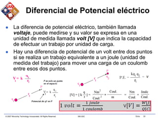 © 2007 Microchip Technology Incorporated. All Rights Reserved. 306 ASC Slide 38
Diferencial de Potencial eléctrico
 La diferencia de potencial eléctrico, también llamada
voltaje, puede medirse y su valor se expresa en una
unidad de medida llamada volt [V] que indica la capacidad
de efectuar un trabajo por unidad de carga.
 Hay una diferencia de potencial de un volt entre dos puntos
si se realiza un trabajo equivalente a un joule (unidad de
medida del trabajo) para mover una carga de un coulomb
entre esos dos puntos.
 