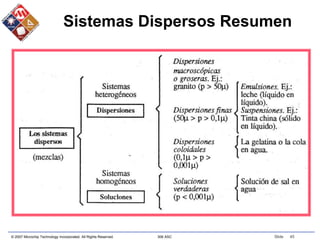 © 2007 Microchip Technology Incorporated. All Rights Reserved. 306 ASC Slide 45
Sistemas Dispersos Resumen
 