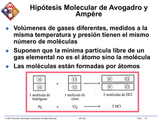 © 2007 Microchip Technology Incorporated. All Rights Reserved. 306 ASC Slide 53
Hipótesis Molecular de Avogadro y
Ampère
 Volúmenes de gases diferentes, medidos a la
misma temperatura y presión tienen el mismo
número de moléculas
 Suponen que la mínima partícula libre de un
gas elemental no es el átomo sino la molécula
 Las moléculas están formadas por átomos
 