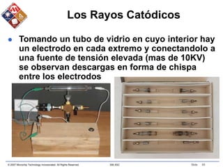 © 2007 Microchip Technology Incorporated. All Rights Reserved. 306 ASC Slide 65
Los Rayos Catódicos
 Tomando un tubo de vidrio en cuyo interior hay
un electrodo en cada extremo y conectandolo a
una fuente de tensión elevada (mas de 10KV)
se observan descargas en forma de chispa
entre los electrodos
 