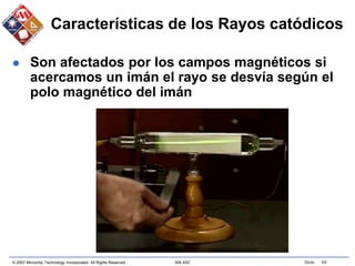 © 2007 Microchip Technology Incorporated. All Rights Reserved. 306 ASC Slide 69
Características de los Rayos catódicos
 Son afectados por los campos magnéticos si
acercamos un imán el rayo se desvía según el
polo magnético del imán
 