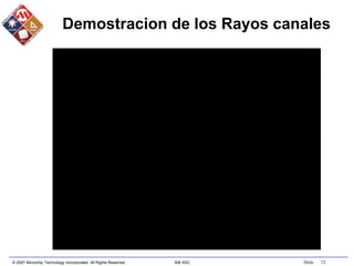 © 2007 Microchip Technology Incorporated. All Rights Reserved. 306 ASC Slide 72
Demostracion de los Rayos canales
 