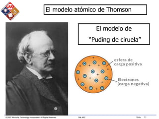 © 2007 Microchip Technology Incorporated. All Rights Reserved. 306 ASC Slide 73
El modelo atómico de Thomson
El modelo de
“Puding de ciruela”
 