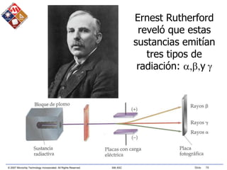 © 2007 Microchip Technology Incorporated. All Rights Reserved. 306 ASC Slide 78
Ernest Rutherford
reveló que estas
sustancias emitían
tres tipos de
radiación: a,b,y g
 