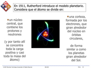 © 2007 Microchip Technology Incorporated. All Rights Reserved. 306 ASC Slide 83
un núcleo
central, que
contiene los
protones y
neutrones
(y por tanto allí
se concentra
toda la carga
positiva y casi
toda la masa del
átomo)
En 1911, Rutherford introduce el modelo planetario.
Considera que el átomo se divide en:
una corteza,
formada por los
electrones, que
giran alrededor
del núcleo en
órbitas
circulares,
de forma
similar a como
los planetas
giran alrededor
del Sol.
 
