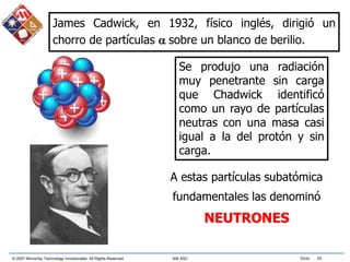 © 2007 Microchip Technology Incorporated. All Rights Reserved. 306 ASC Slide 85
James Cadwick, en 1932, físico inglés, dirigió un
chorro de partículas a sobre un blanco de berilio.
Se produjo una radiación
muy penetrante sin carga
que Chadwick identificó
como un rayo de partículas
neutras con una masa casi
igual a la del protón y sin
carga.
A estas partículas subatómica
fundamentales las denominó
NEUTRONES
 