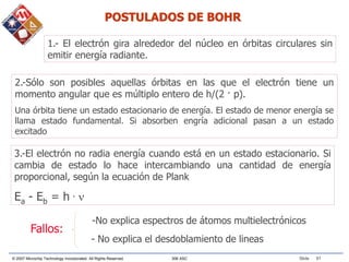 © 2007 Microchip Technology Incorporated. All Rights Reserved. 306 ASC Slide 91
POSTULADOS DE BOHR
1.- El electrón gira alrededor del núcleo en órbitas circulares sin
emitir energía radiante.
2.-Sólo son posibles aquellas órbitas en las que el electrón tiene un
momento angular que es múltiplo entero de h/(2 · p).
Una órbita tiene un estado estacionario de energía. El estado de menor energía se
llama estado fundamental. Si absorben engría adicional pasan a un estado
excitado
3.-El electrón no radia energía cuando está en un estado estacionario. Si
cambia de estado lo hace intercambiando una cantidad de energía
proporcional, según la ecuación de Plank
Ea - Eb = h · n
Fallos:
-No explica espectros de átomos multielectrónicos
- No explica el desdoblamiento de lineas
 