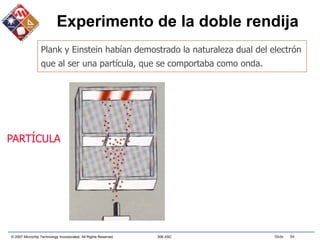 © 2007 Microchip Technology Incorporated. All Rights Reserved. 306 ASC Slide 94
Plank y Einstein habían demostrado la naturaleza dual del electrón
que al ser una partícula, que se comportaba como onda.
PARTÍCULA ONDA
Experimento de la doble rendija
 