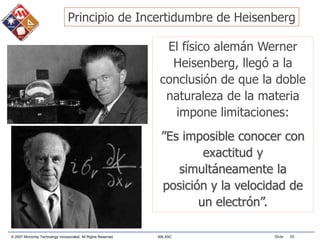 © 2007 Microchip Technology Incorporated. All Rights Reserved. 306 ASC Slide 95
El físico alemán Werner
Heisenberg, llegó a la
conclusión de que la doble
naturaleza de la materia
impone limitaciones:
”Es imposible conocer con
exactitud y
simultáneamente la
posición y la velocidad de
un electrón”.
Principio de Incertidumbre de Heisenberg
 