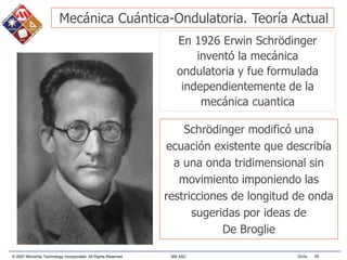 © 2007 Microchip Technology Incorporated. All Rights Reserved. 306 ASC Slide 96
Mecánica Cuántica-Ondulatoria. Teoría Actual
En 1926 Erwin Schrödinger
inventó la mecánica
ondulatoria y fue formulada
independientemente de la
mecánica cuantica
Schrödinger modificó una
ecuación existente que describía
a una onda tridimensional sin
movimiento imponiendo las
restricciones de longitud de onda
sugeridas por ideas de
De Broglie
 