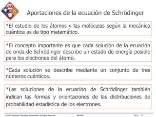 © 2007 Microchip Technology Incorporated. All Rights Reserved. 306 ASC Slide 97
*El estudio de los átomos y las moléculas según la mecánica
cuántica es de tipo matemático.
*El concepto importante es que cada solución de la ecuación
de onda de Schrödinger describe un estado de energía posible
para los electrones del átomo.
*Cada solución se describe mediante un conjunto de tres
números cuánticos.
Aportaciones de la ecuación de Schrödinger
*Las soluciones de la ecuación de Schrödinger también
indican las formas y orientaciones de las distribuciones de
probabilidad estadística de los electrones.
 