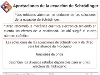 © 2007 Microchip Technology Incorporated. All Rights Reserved. 306 ASC Slide 98
*Los orbitales atómicos se deducen de las soluciones
de la ecuación de Schrödinger.
*Dirac reformuló la mecánica cuántica electrónica teniendo en
cuenta los efectos de la relatividad. De ahí surgió el cuarto
número cuántico.
Las soluciones de las ecuaciones de Schródinger y de Dirac
para los átomos de hidrógeno
funciones de onda
describen los diversos estados disponibles para el único
electrón del hidrógeno
Aportaciones de la ecuación de Schrödinger
 