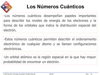 © 2007 Microchip Technology Incorporated. All Rights Reserved. 306 ASC Slide 99
-Estos números cuánticos permiten describir el ordenamiento
electrónico de cualquier átomo y se llaman configuraciones
electrónicas.
-Los números cuánticos desempeñan papeles importantes
para describir los niveles de energía de los electrones y la
forma de los orbitales que indica la distribución espacial del
electrón.
-Un orbital atómico es la región espacial en la que hay mayor
probabilidad de encontrar un electrón.
Los Números Cuánticos
 
