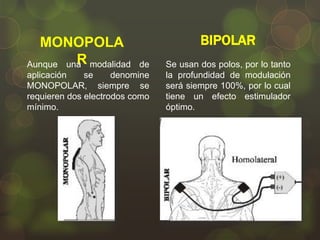 MONOPOLA
R
Aunque una modalidad

de
aplicación
se
denomine
MONOPOLAR, siempre se
requieren dos electrodos como
mínimo.

BIPOLAR
Se usan dos polos, por lo tanto
la profundidad de modulación
será siempre 100%, por lo cual
tiene un efecto estimulador
óptimo.

 