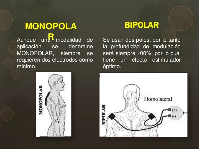 Libro De Electroterapia Pdf