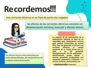 Recordemos!!!
La mayoría de las aplicaciones de la
estimulación eléctrica se basa en su
capacidad para despolarizar nervios
para generar potenciales de acción
(PA). Una vez generado un PA por una
corriente eléctrica, el cuerpo
responde de la misma forma que lo
hace a un PA generado
fisiológicamente. Un PA estimulado
eléctricamente puede afectar a
nervios sensitivos, produciendo una
sensación placentera o dolorosa, o a
nervios motores, produciendo una
contracción muscular.
Una corriente eléctrica es un flujo de partículas cargadas
los efectos de las corrientes eléctricas consisten en
despolarización nerviosa, muscular y efectos iónicos.
Los efectos iónicos están producidos por
ondas desequilibradas, de independientes de
cualquier potencial de acción.
 
