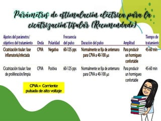 CPVA= Corriente
pulsada dealto voltaje
 