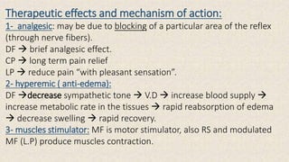 electrotherapeutic modalities | PPTX