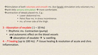 electrotherapeutic modalities | PPTX