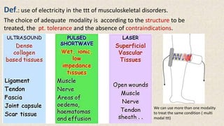 Key Benefits of Electrotherapy in Physiotherapy Treatments